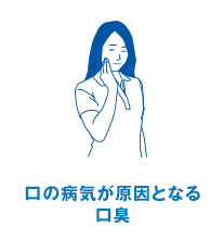 口の病気が原因となる口臭